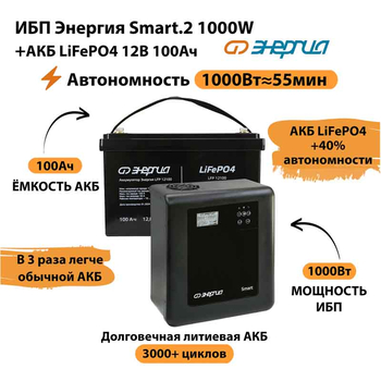 ИБП Энергия Smart.2 1000W + Аккумулятор LiFePO4 12v-100Ah (1000Вт-55мин) - ИБП и АКБ - ИБП Энергия - ИБП на 1 кВА - omvolt.ru